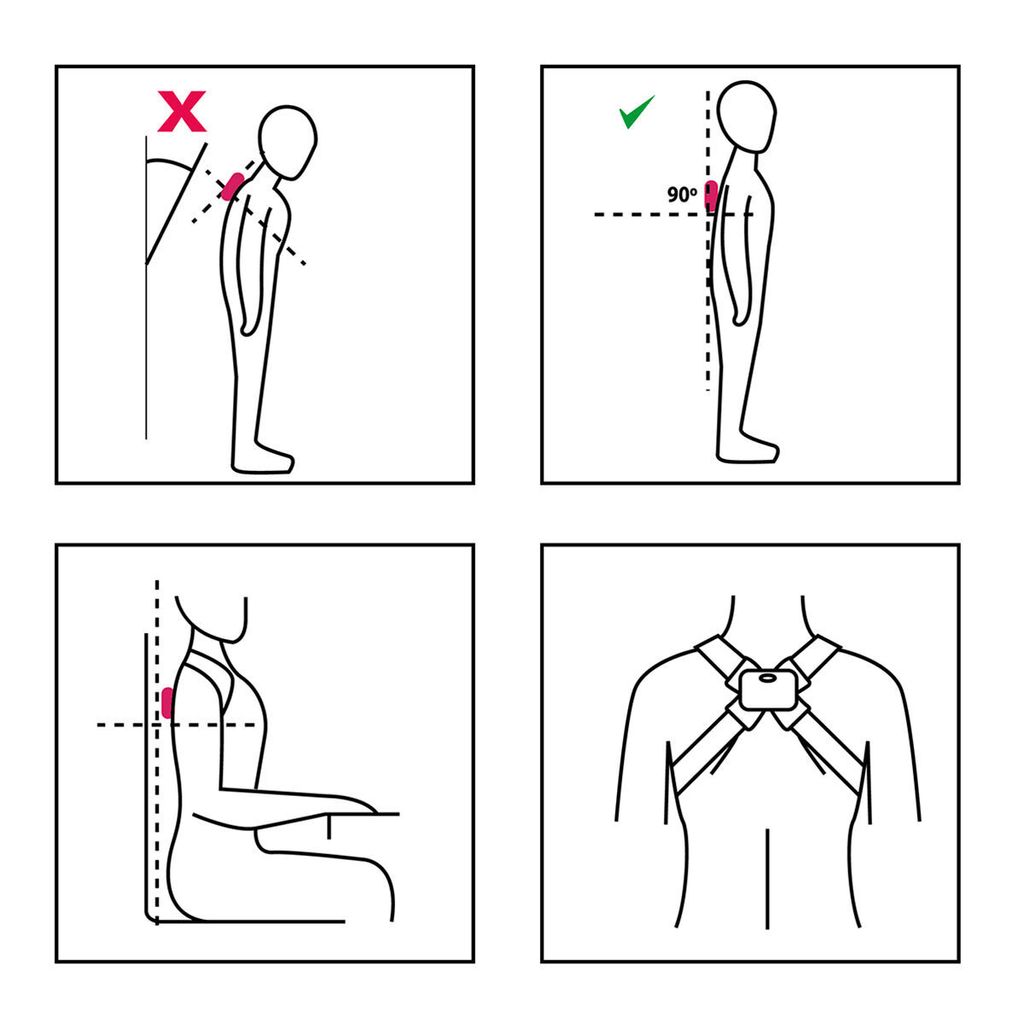Four diagrams illustrating proper and improper posture and the use of a posture corrector.