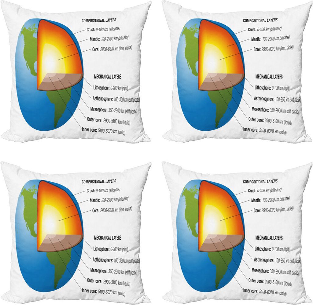 ABAKUHAUS Geologie Kissenbezug Set (4 Stück), Erdkern und Shell entwerfen, Moderner Doppelseitiger Digitaldruck, 45 cm x 45 cm, Mehrfarbig