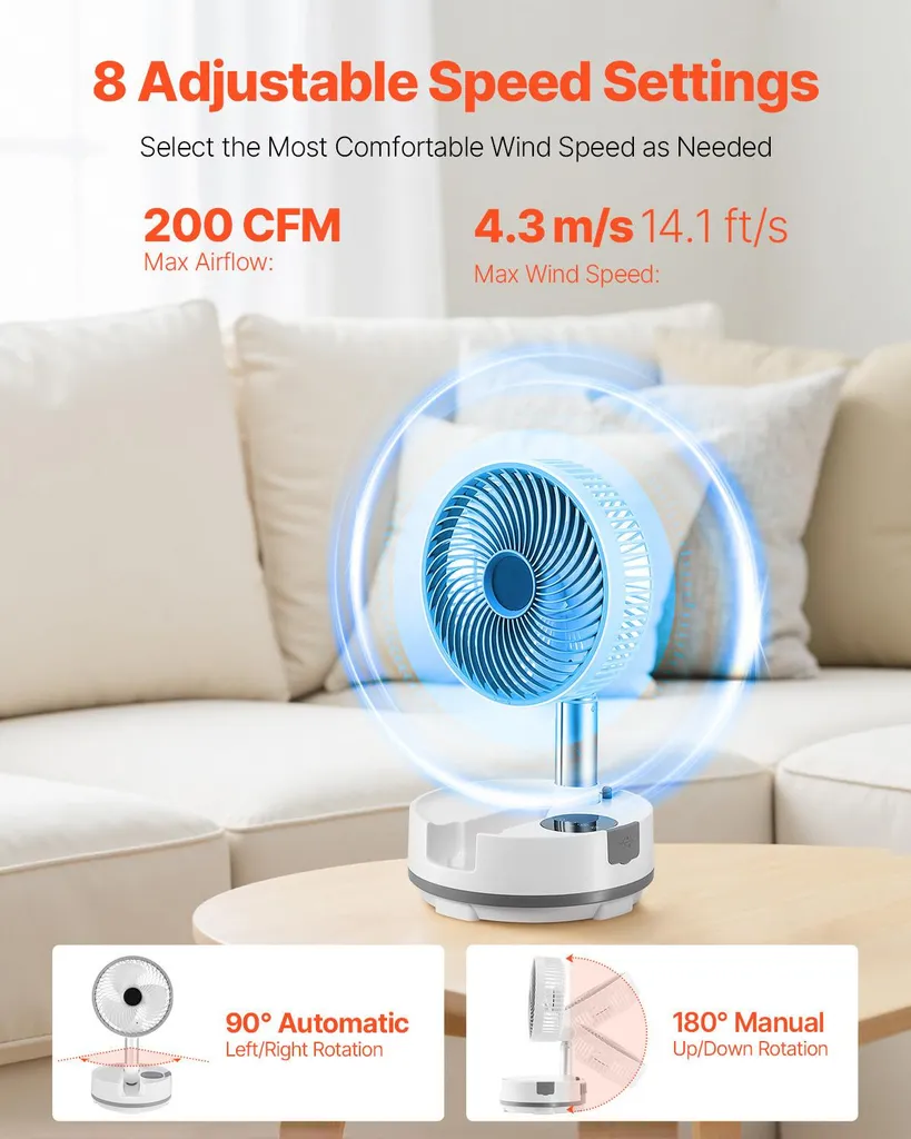 Ventilateur de Table Silencieux Oscillant 90° avec Batterie Intégrée