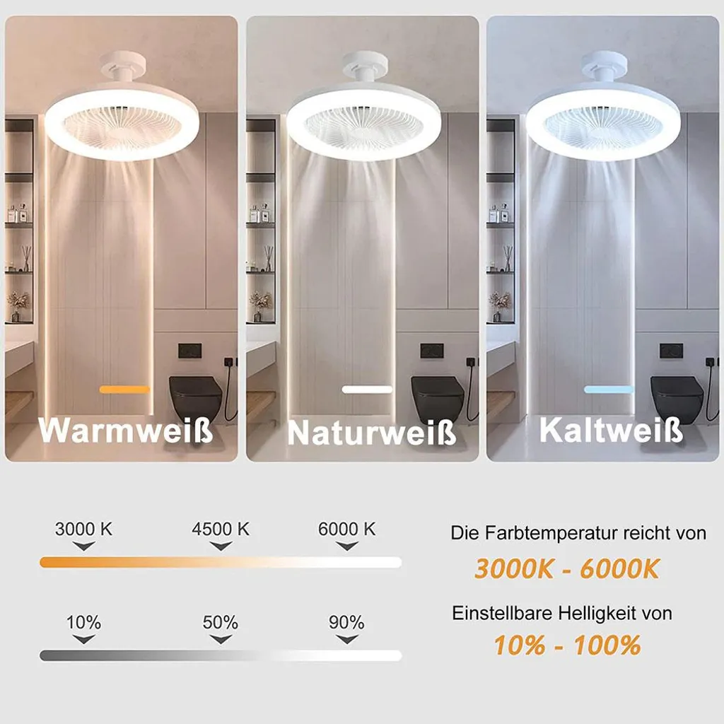 Smart Fan LED E27 Arancione - Ventilatore da Soffitto con Telecomando - 2