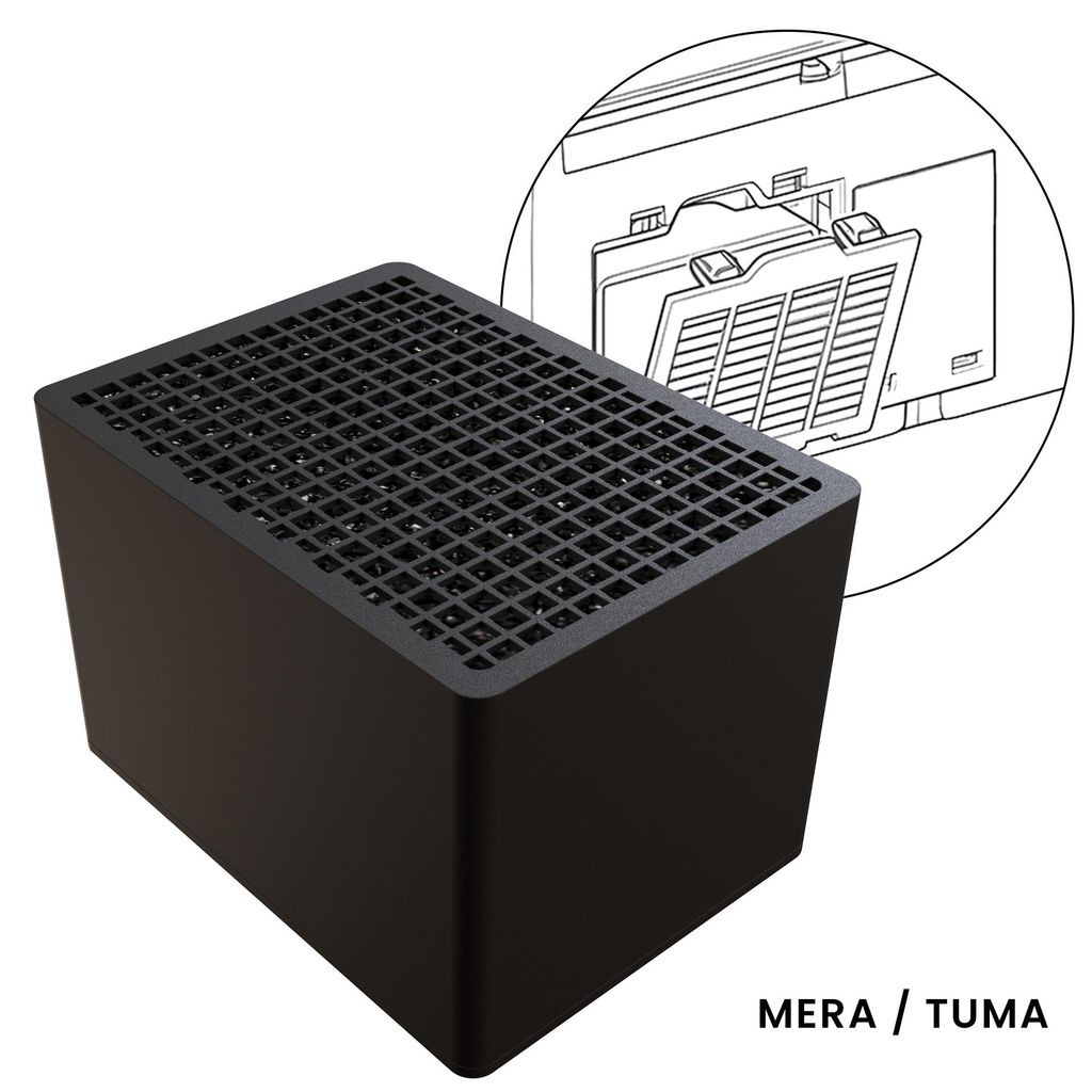 Aktivkohlefilter geeignet für Geberit AquaClean - Geeignet für Tuma und Mera Dusch-WCs - Wie Wabenfilter Typ 3 - Wie 242.999.00.1