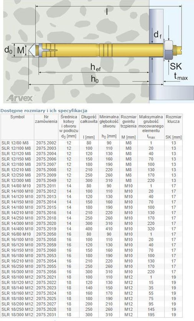 Stahlstift 16*120/M10 2075.2059 - Col S16*101