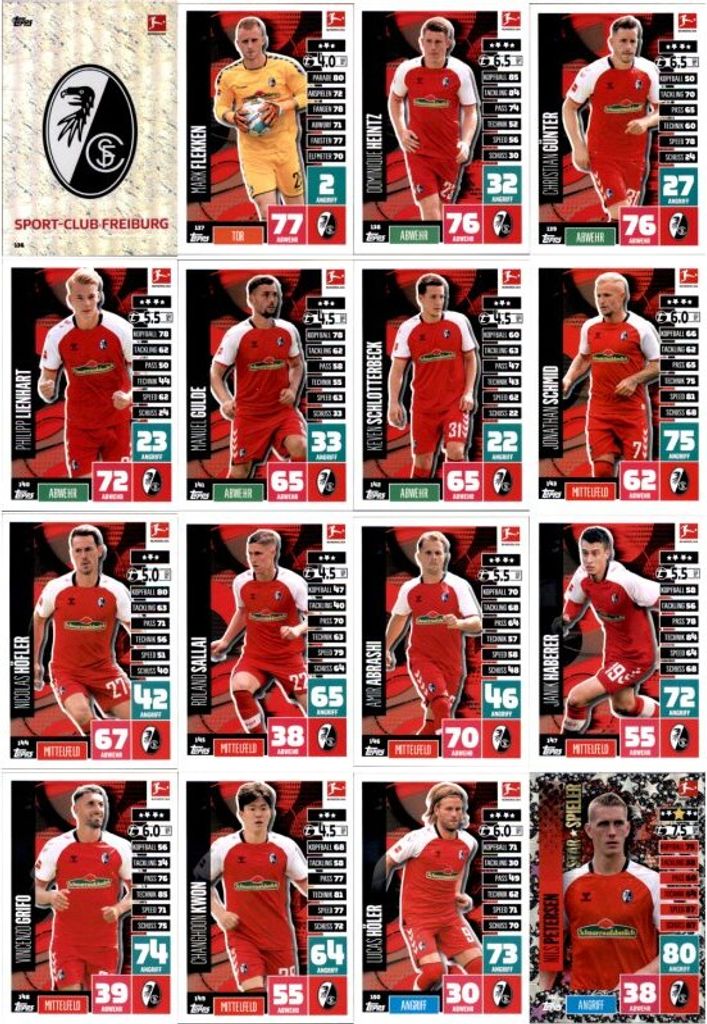 Topps Match Attax - 2020/21 - Mannschaftspaket - SC Freiburg