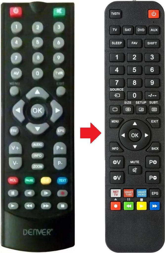 Fernbedienung geeignet für DENVER DMB114-HD