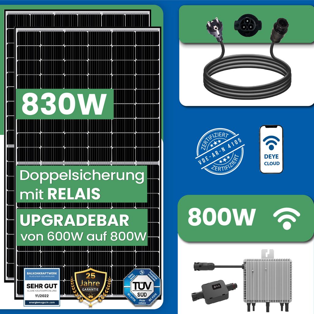 830W Balkonkraftwerk Komplettset inkl. Neu | Kaufland.de