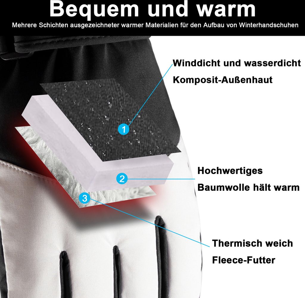 Herren Touchscreen Handschuhe Winter Thermohandschuh Produktbild 4