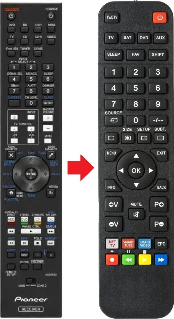 Fernbedienung passend für PIONEER VSX-919AHK | VSX1019AH | VSX919AHK