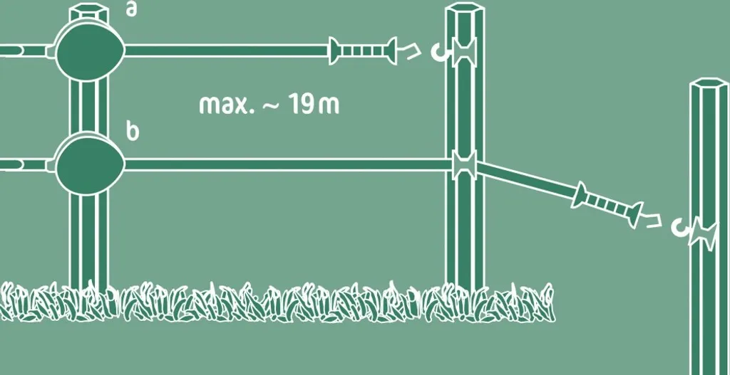 Flexigate Poignée Rétractable pour Ruban de Clôture Électrique (15m) - 5