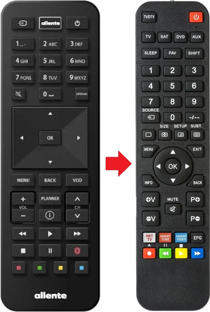 Fernbedienung passend für ALLENTE URC17600500R00