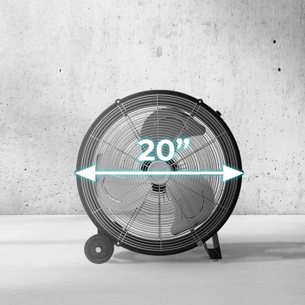 Ventilateur Cecotec Proindustry 2000 Contre la Chaleur en Milieu Pro