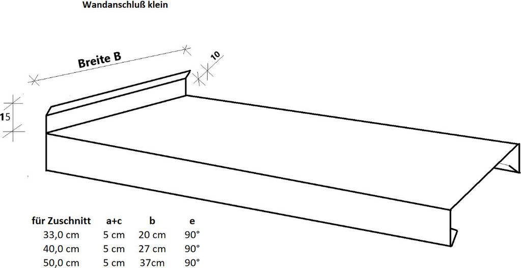 Wandanschluss für Mauerabdeckung Alu Anthrazit 1,5 mm Produktbild 5