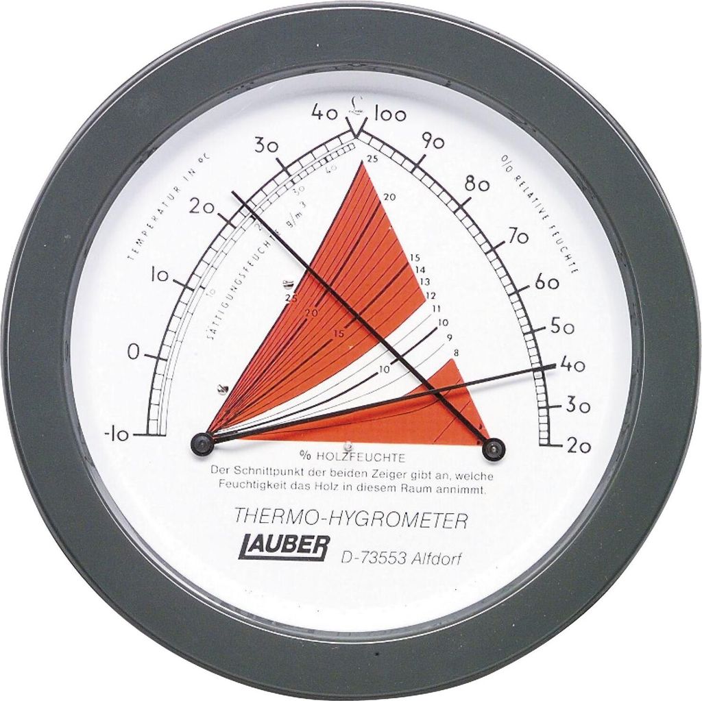 Raum-Thermo-Hygrometer Produktbild 