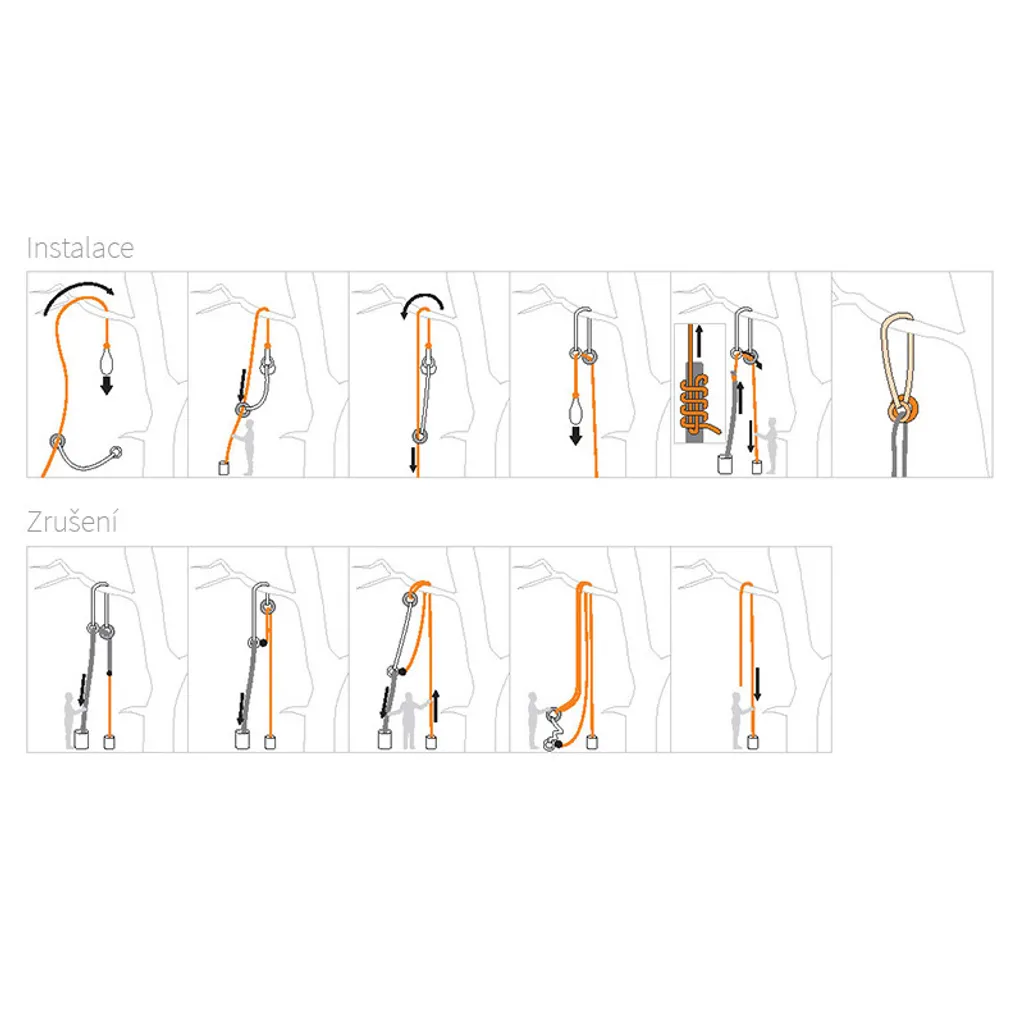 Singing Rock Jingle II 150 cm pour Ancrage et Protection de Corde Élagage