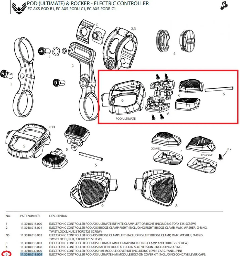 Évitez l'usure de votre module Sram Ultimate avec ce capuchon et stylet