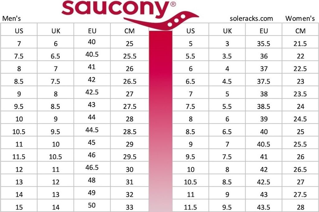 Saucony ENDORPHIN SHIFT 2, 38.5 Obrázek produktu 6