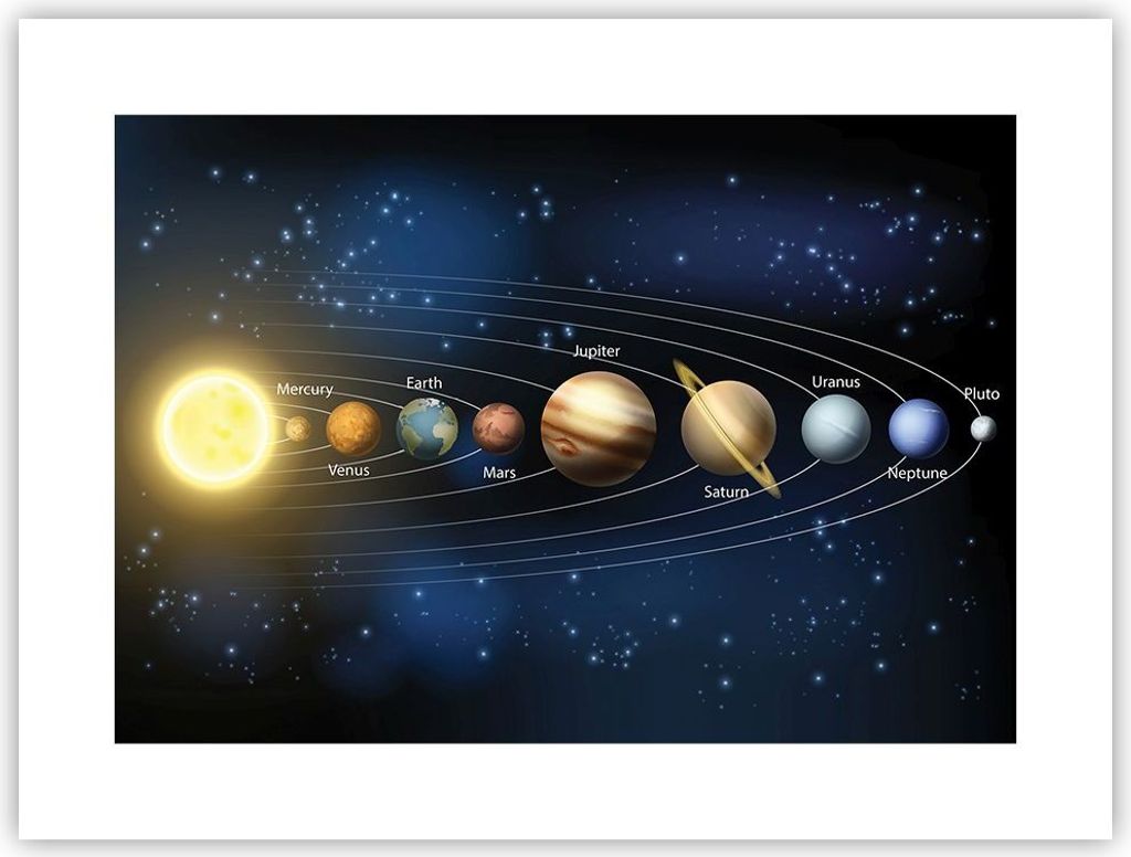 Poster - Poster ohne Rahmen - Kosmos Planet - 40x30 cm - Wand Bild - Wanddeko - Wandbilder - Kunstposter - Wandposter - Bilder - Kunstdruck - Wandd...