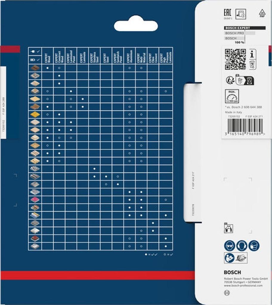 Lame de scie circulaire EXPERT High Pressure Laminate, 160 Image du produit 