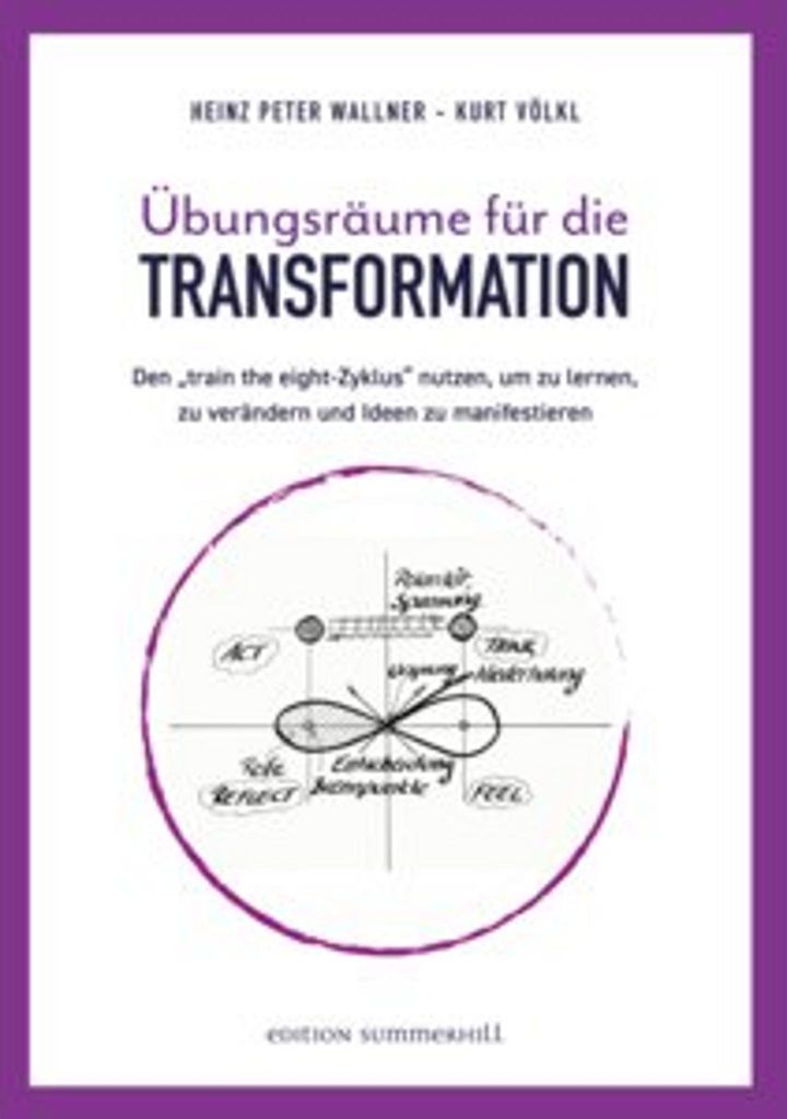 Übungsräume für die TRANSFORMATION