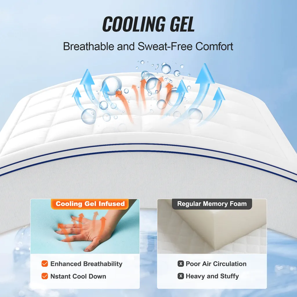 Surmatelas à Mémoire de Forme 7,6 cm avec Housse Amovible et Lavable - 3