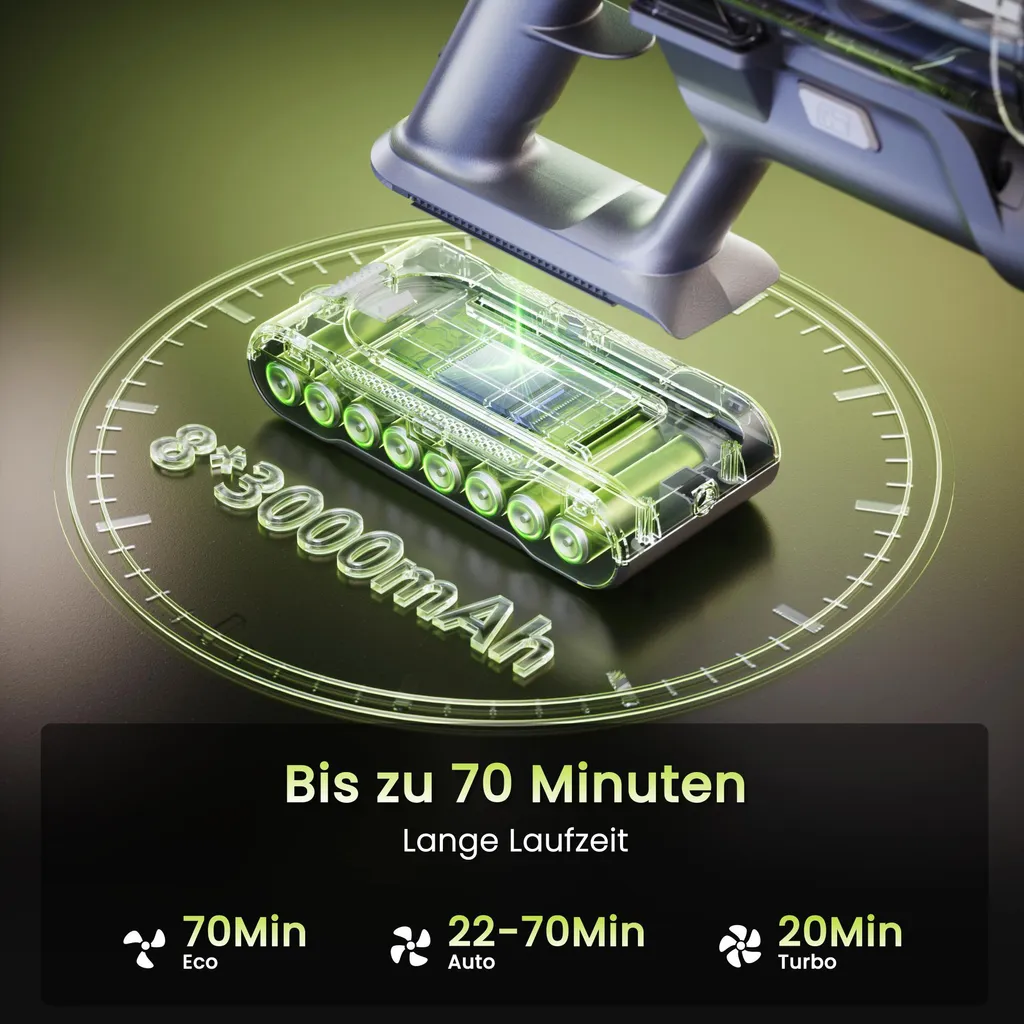 Aspirateur à main SmartAI 65000Pa - Performance extrême et 80 min de batterie - 3