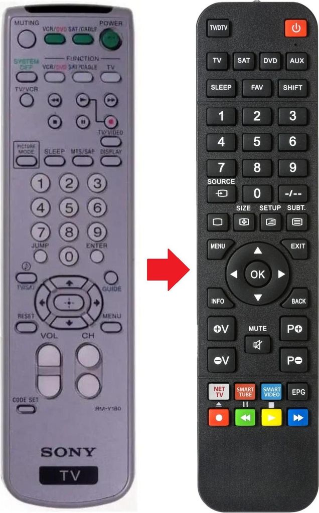 Fernbedienung passend für SONY RM-Y180-TV | RMY180 | RMY180TV
