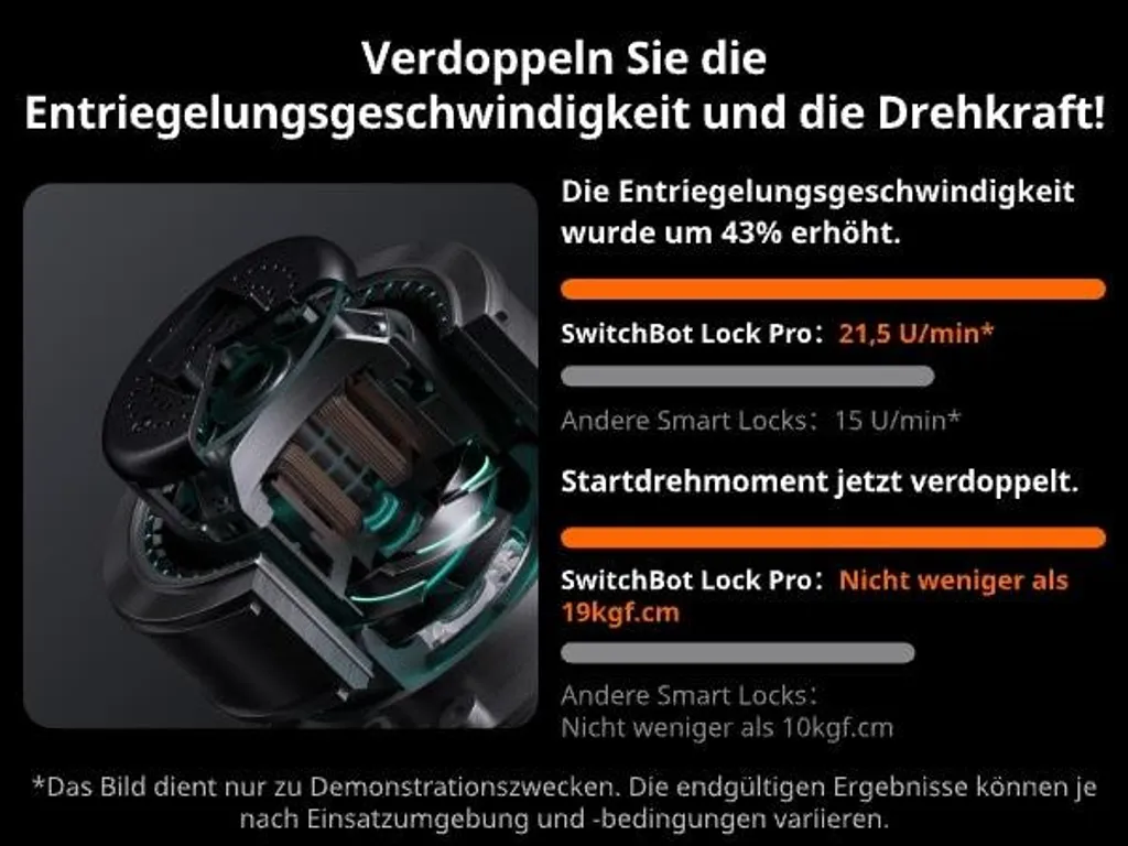 Serrure Électronique SwitchBot Lock Pro Noire avec Déverrouillage App