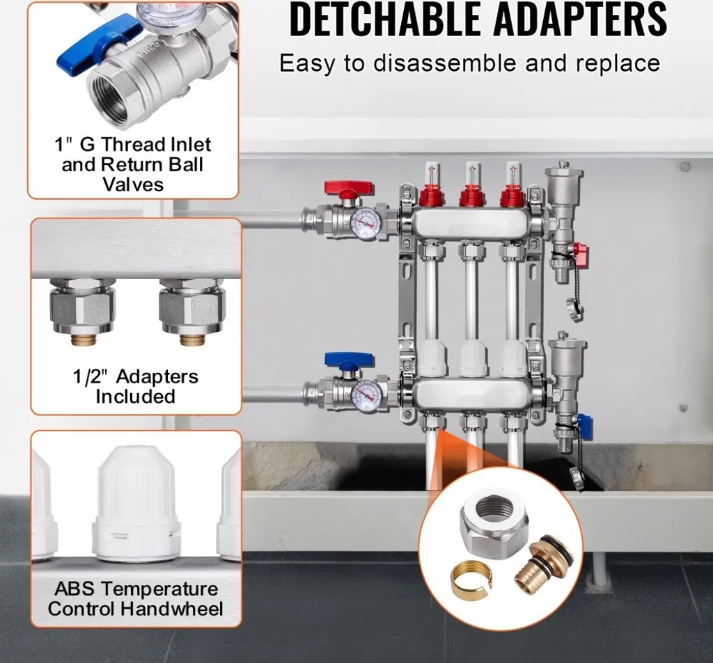 Distributeur chauffage sol 3 circuits - Indicateur débit 5L/min réglable - 3