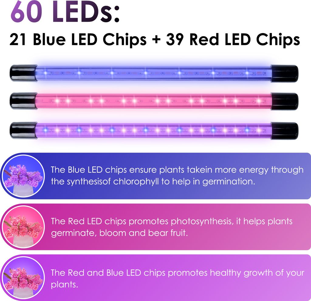 EINFEBEN LED Pflanzenlampe 40W Dimmbar Pflanzenlicht mit Produktbild 5