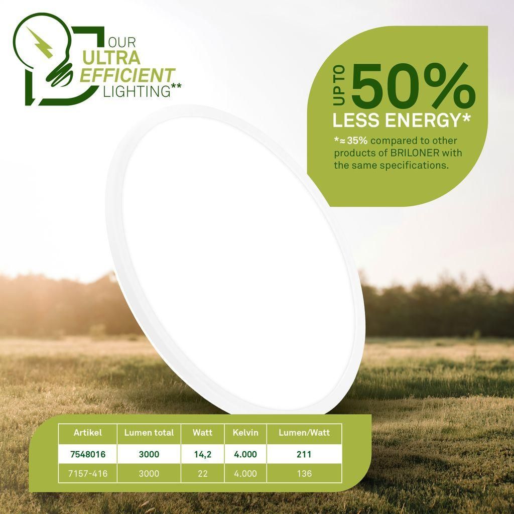 Briloner Tava A LED Deckenlampe, mit EEKA Lichtquelle*, Produktbild 