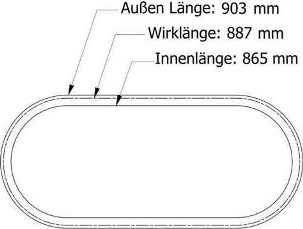 GATES Hi-Power Keilriemen 10 x 865 Li Z34