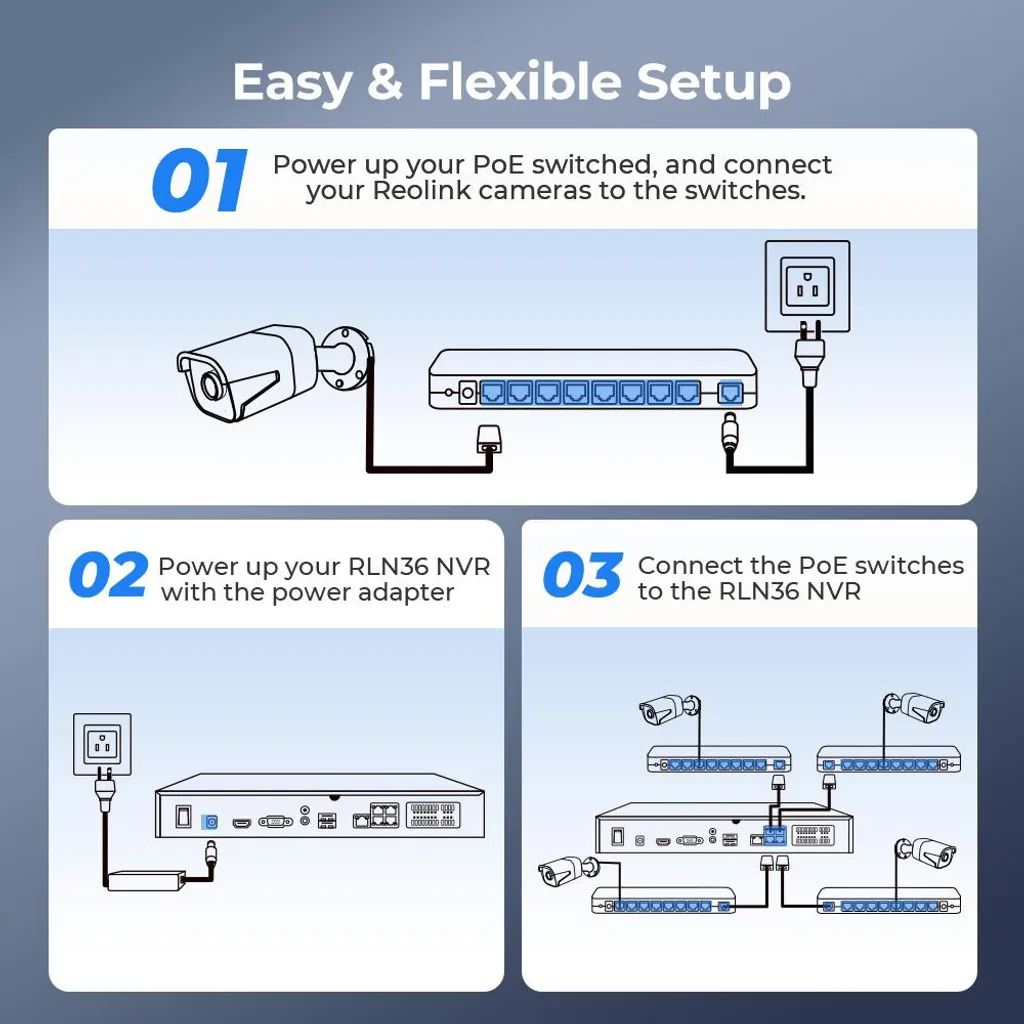 Solution de Surveillance 36 Caméras pour Entreprise - Reolink RLN36 NVR - 10