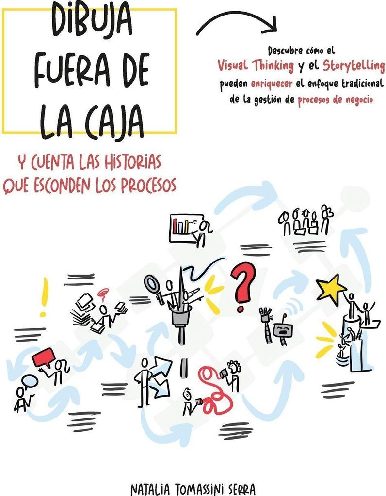 Dibuja fuera de la caja