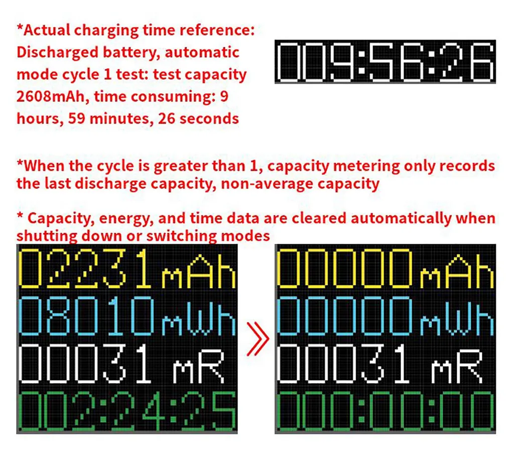 Testeur de résistance interne lithium pour réparer vos batteries HS