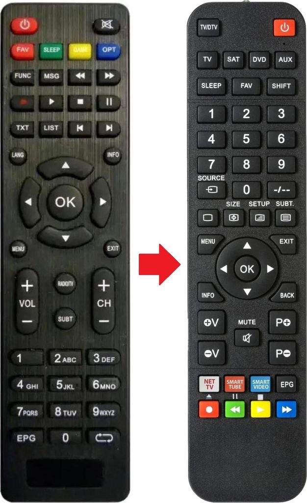 Fernbedienung geeignet für DIGIQUEST DGQ700HD