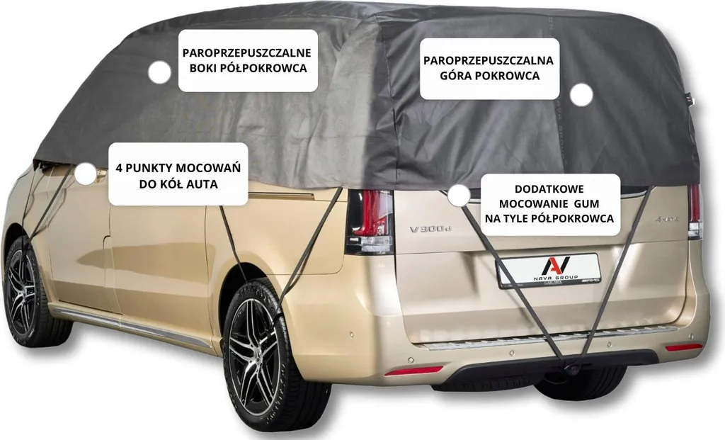 Mezzo Telone Protettivo Transporter Nero L 420 - Offerta Limitata