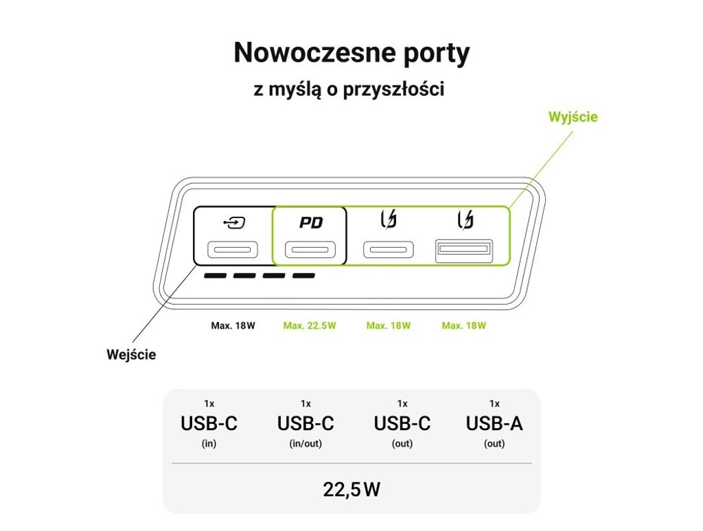Green Cell - PBGC03S - Powerbank Obrázek produktu 8