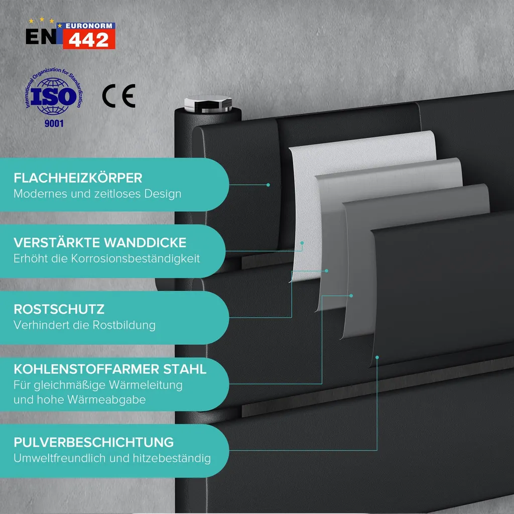 Radiateur Sèche-Serviette Anthracite 180x60cm Design Vertical Moderne - 4