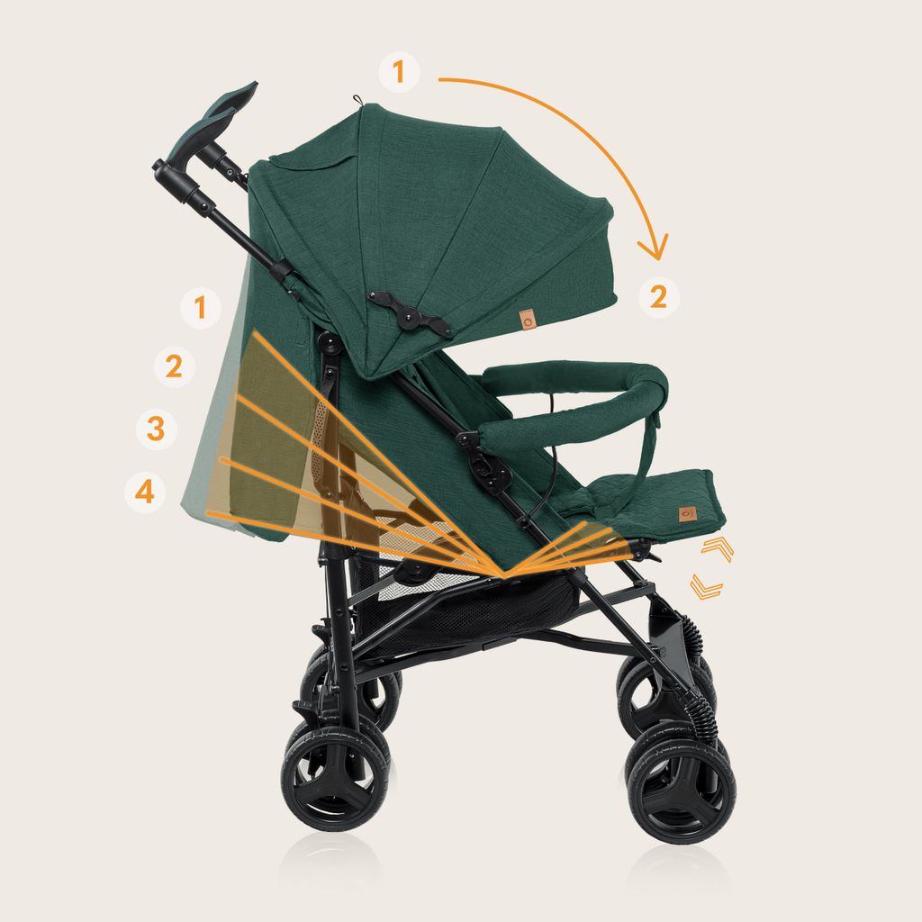 Lionelo Irma buggy malý skladací cestovný kočík s Obrázok produktu 2