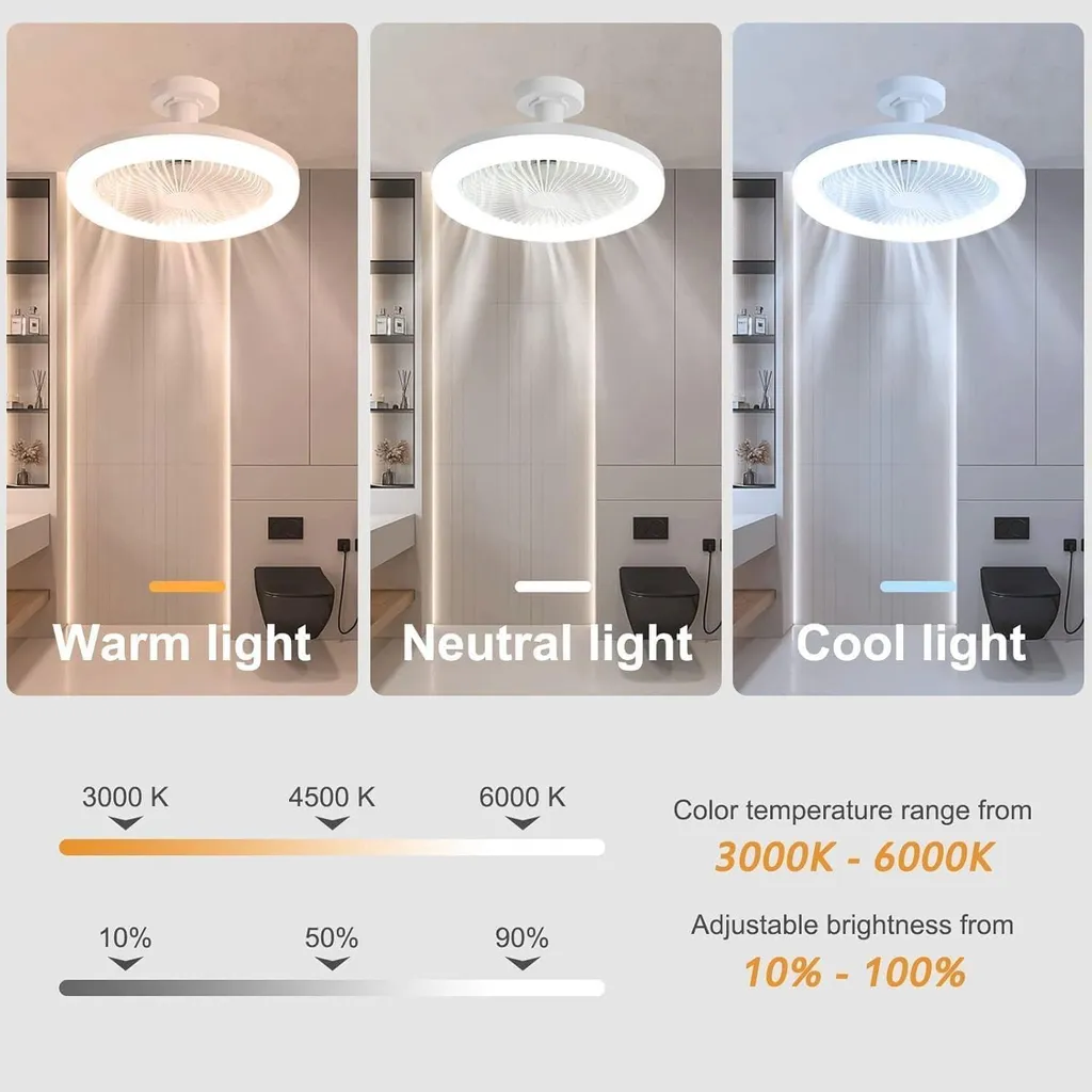 Ventilateur de plafond pour chambre LED 30W avec télécommande et E27