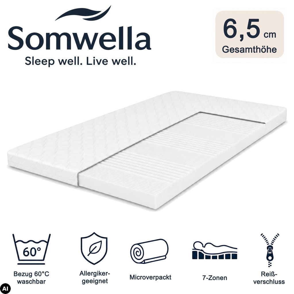 Somwella 7-Zonen-Topper 6,5 cm, 140x200 cm, Härtegrad H1, Produktbild 