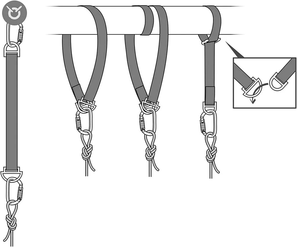 Sangle d'amarrage robuste Petzl Connexion Fixe 100 cm avec boucles forgées - 3