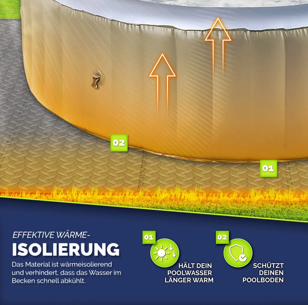 tillvex® sottotappeto per vasche idromassaggio quadrato 200 cm grigio | tappetino per piscina sottotappeto quadrato per vasche idromassaggio da esterno | tappetino di protezione termica per piscina sottotappeto | piastra di protezione del pavimento protegge e isola - 4