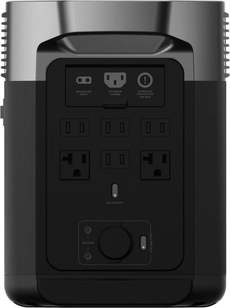 EcoFlow DELTA 2 EU Powerstation Produktbild 28