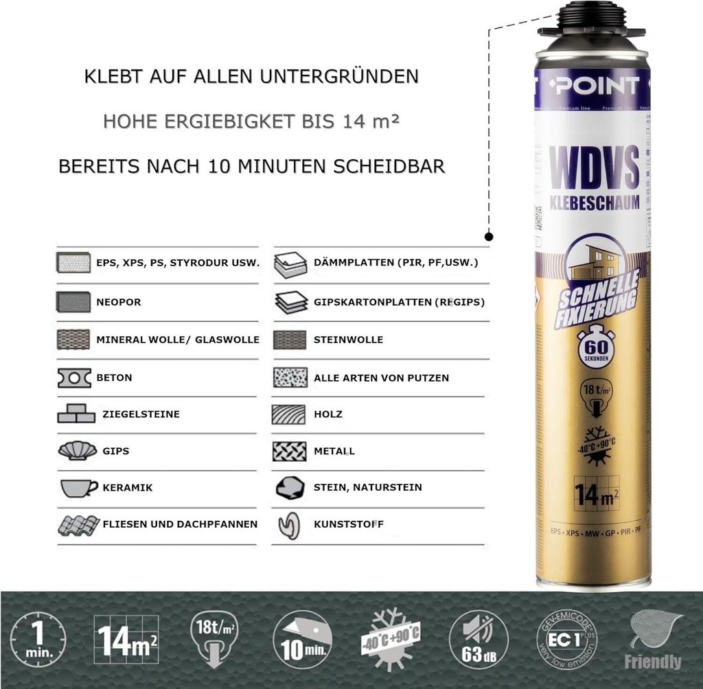 WDVS Klebeschaum Set 1 x 750 ml inkl. Pistole