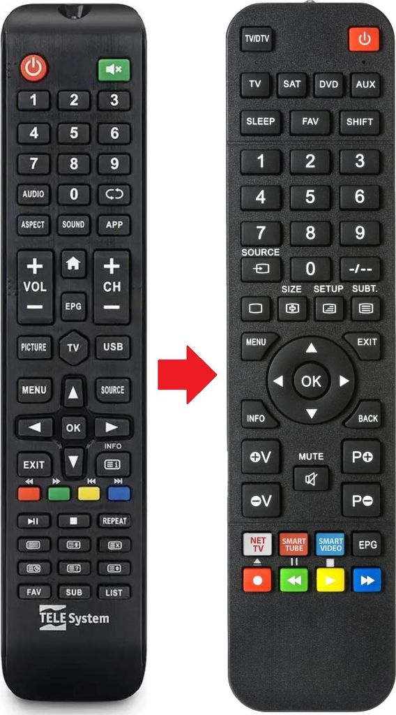 Fernbedienung passend für TELESYSTEM SONIC50-SM4K-LS10 | SONIC50SM4KLS10