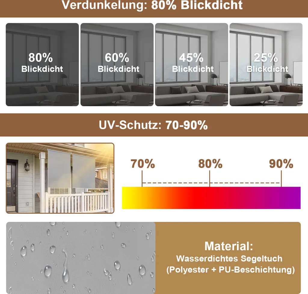 TolleTour Tenda Verticale Esterna 100x140 cm Grigia | Set 2 Pezzi - 3