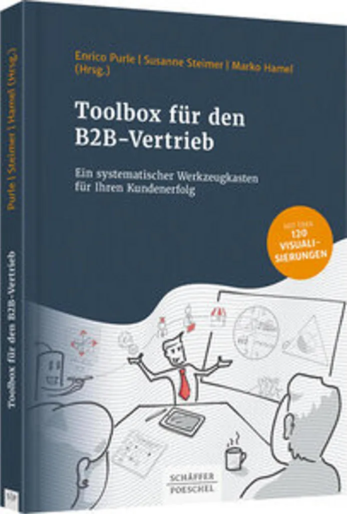 Toolbox Vente B2B avec Templates Prêts à l'Emploi - Solution de Closing