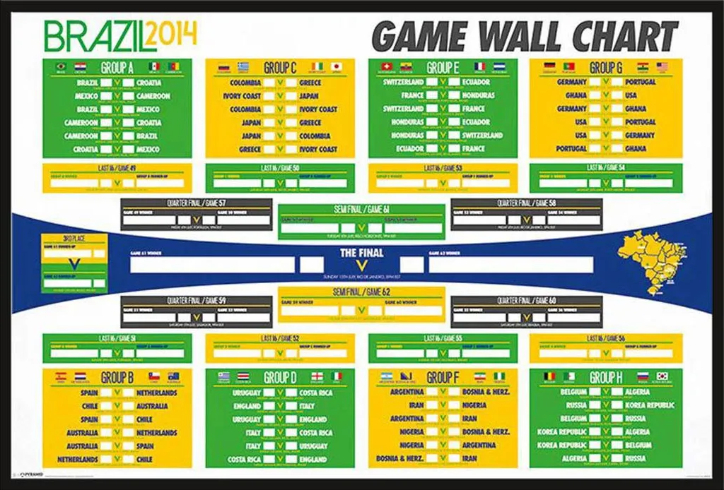 Cadre Mural Football avec Poster Coupe du Monde 2014 Brésil Shinsuke®