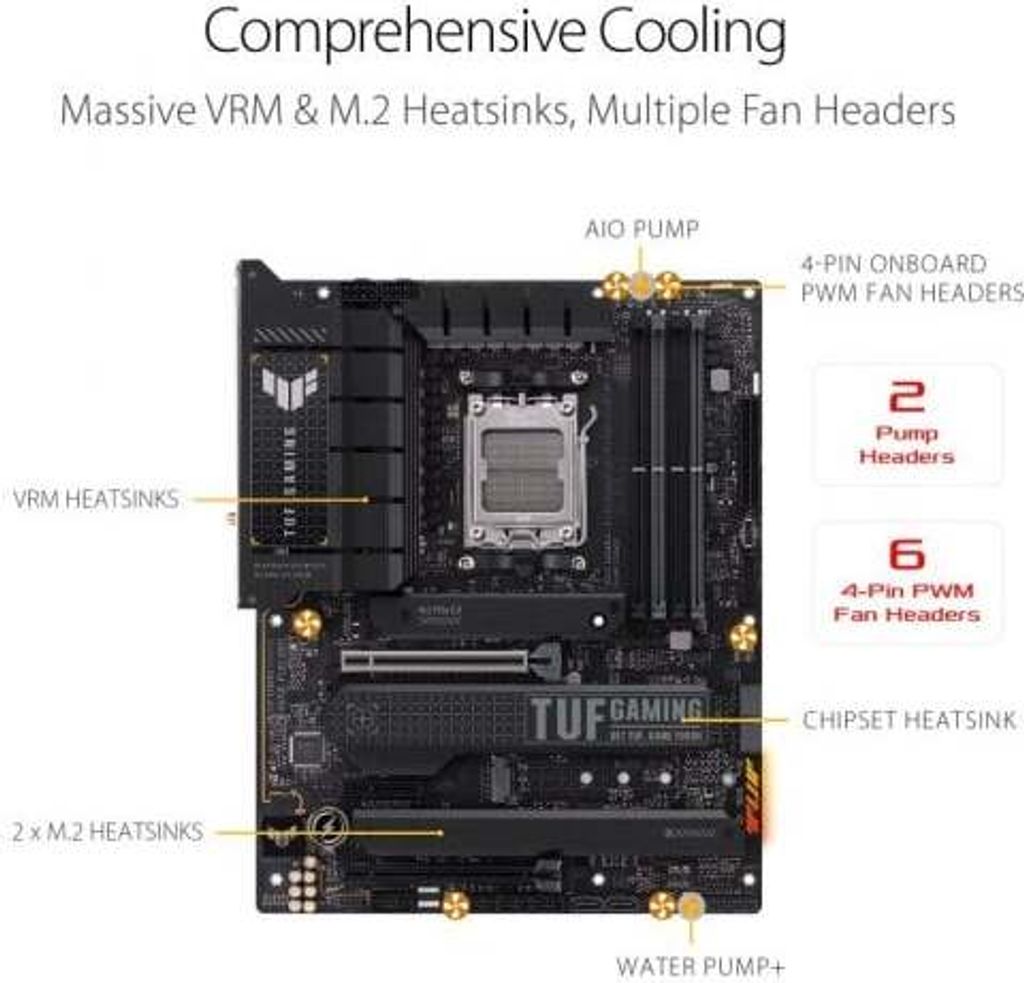ASUS TUF GAMING X670E-PLUS WIFI AMD X670 Sockel AM5 ATX Produktbild 18