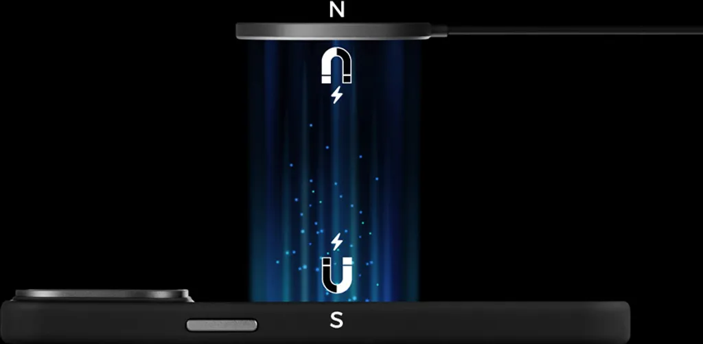 Porte-Carte Magnétique pour iPhone - Support Vidéo Intégré Noir Edizard - 5